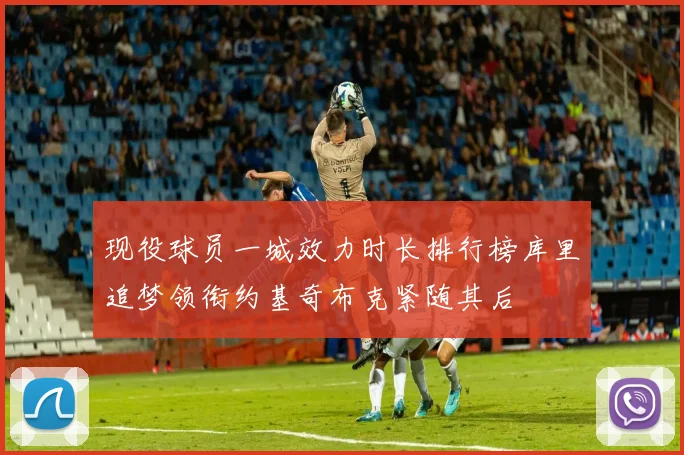 现役球员一城效力时长排行榜库里追梦领衔约基奇布克紧随其后